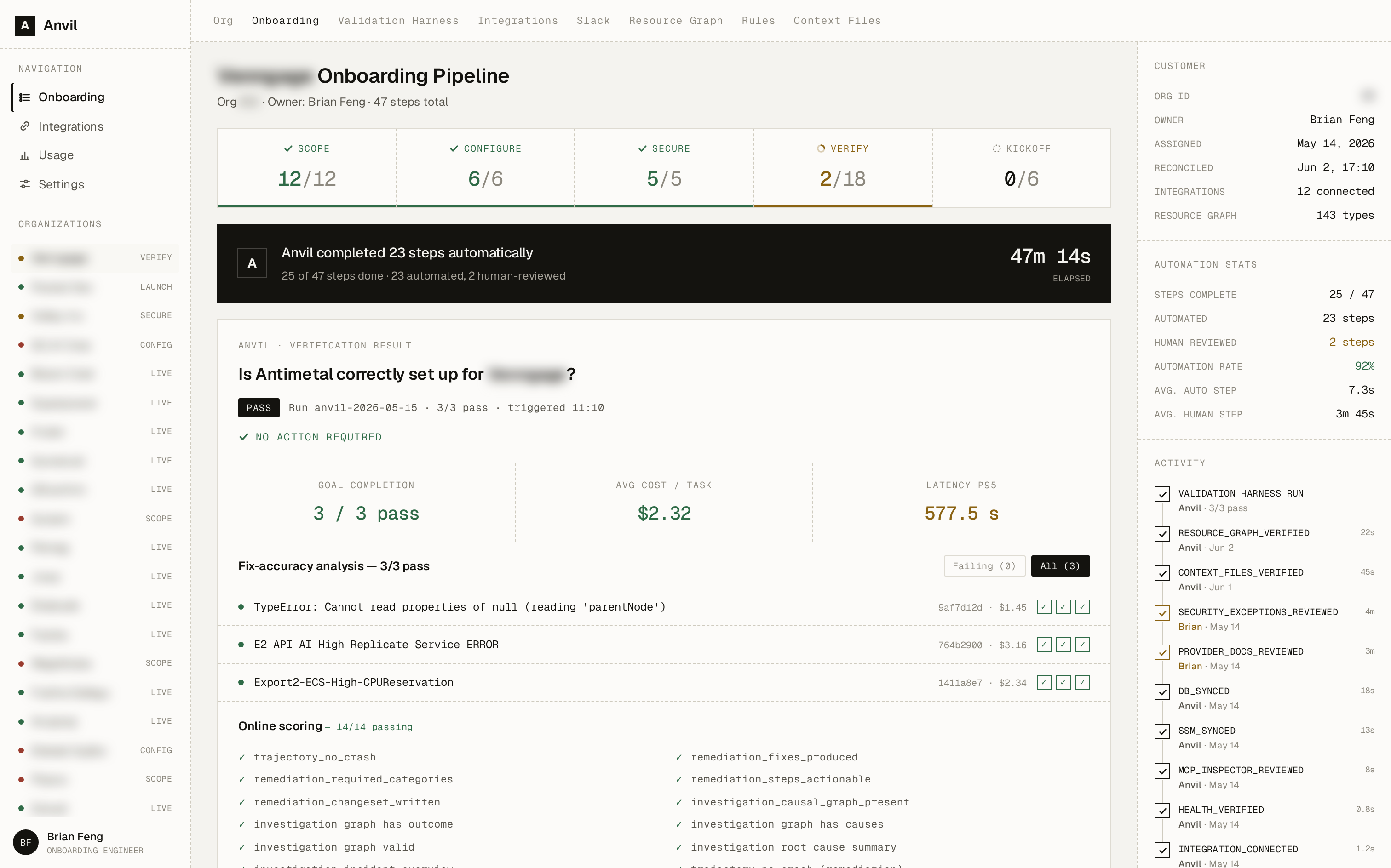 Anvil dashboard
